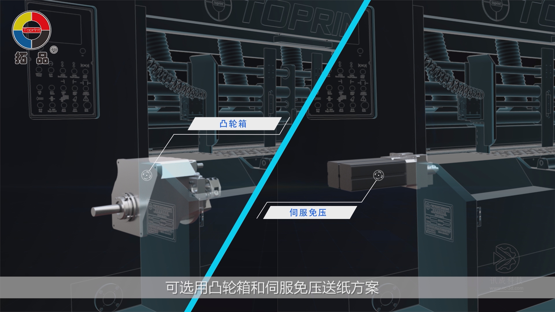 Xuncheng's 3D animation of Guangdong Tuopin equipment