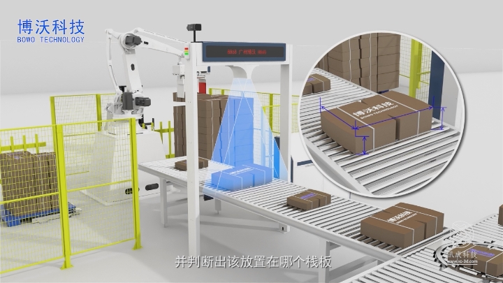 Xiamen Xuncheng created a 3D animation for Guangzhou Bowo Technology