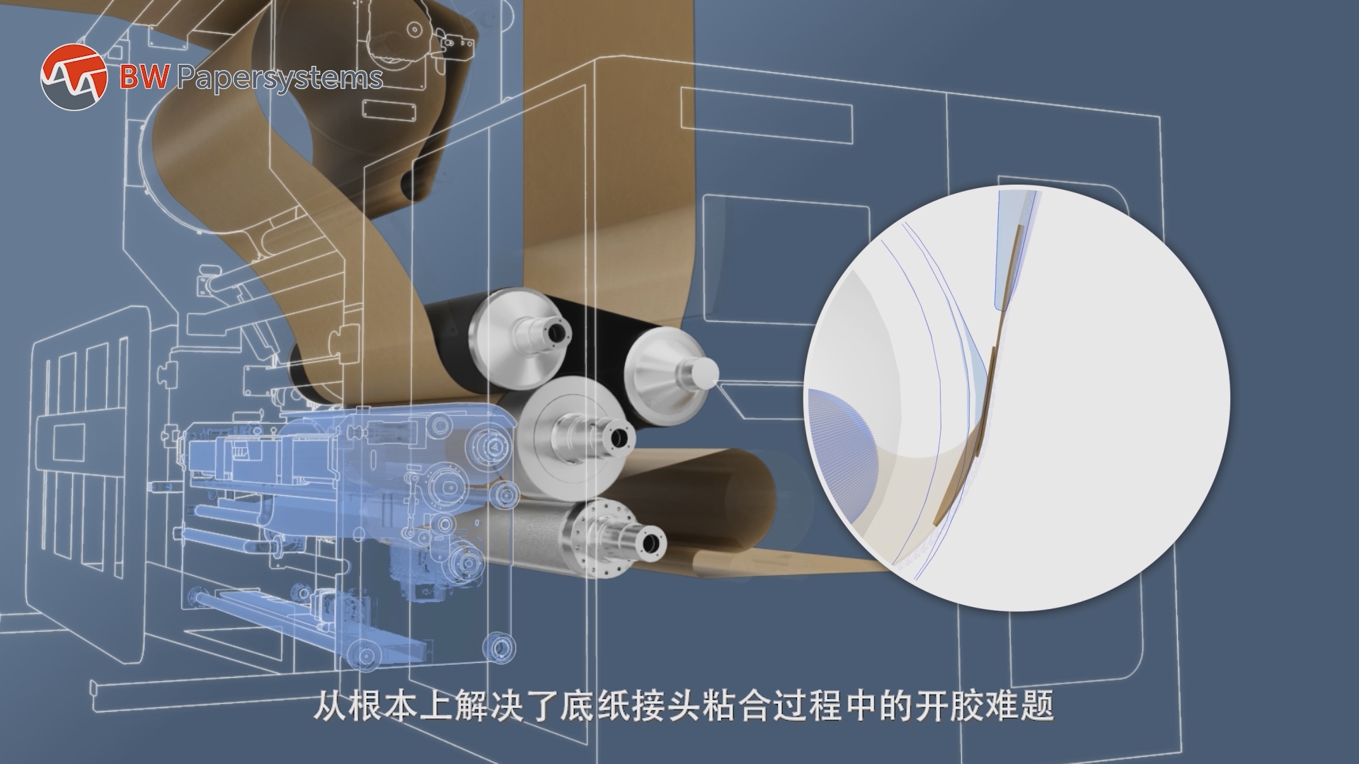 3D animation produced by Xuncheng for MAR GUTH