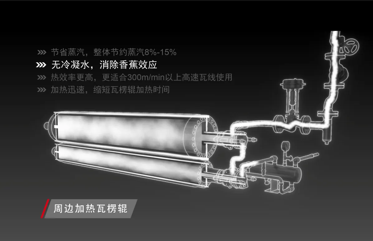 厦门讯成给TIRUNA制作的三维动画 