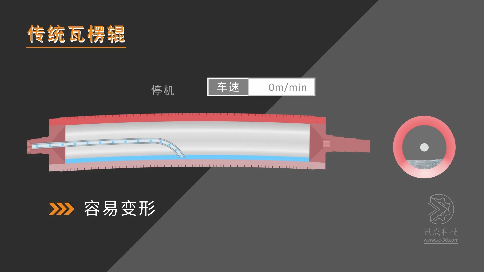 厦门讯成给TIRUNA制作的三维动画