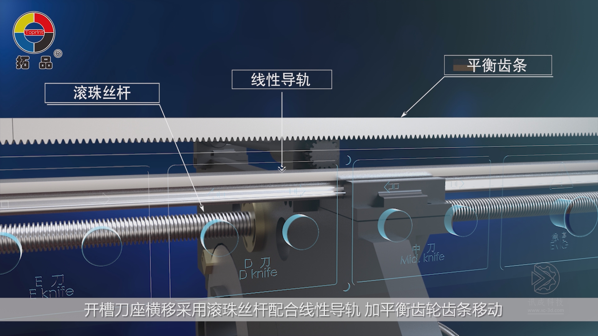 Xuncheng Animation produced for Tuopin in Xiamen