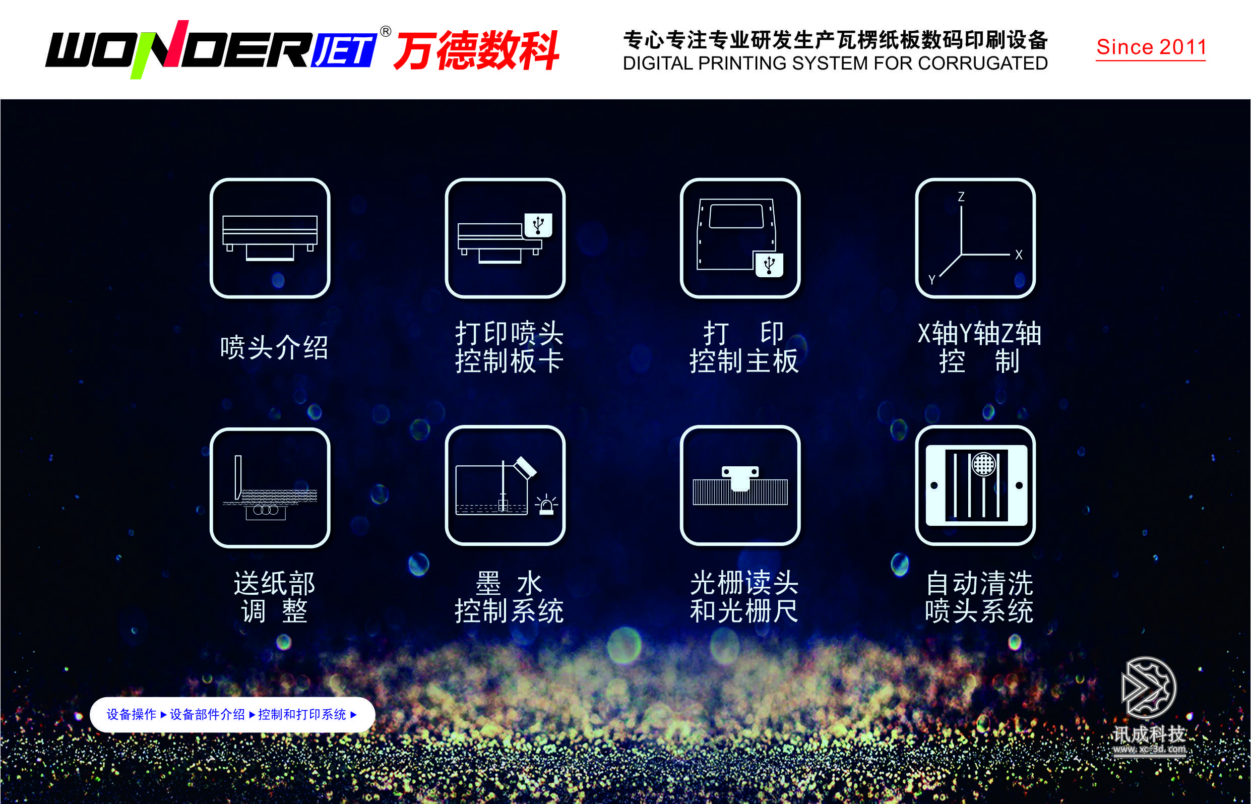 3D animation produced by Xiamen Xuncheng for Wande