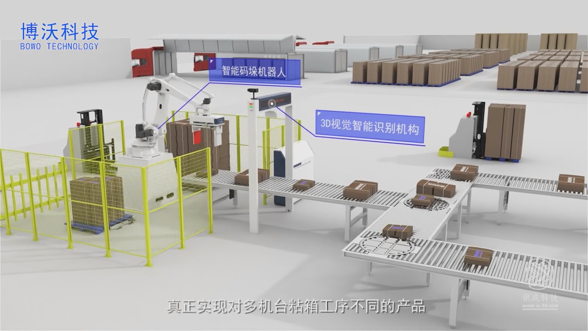 Xiamen Xuncheng 3D Animation for Bowo