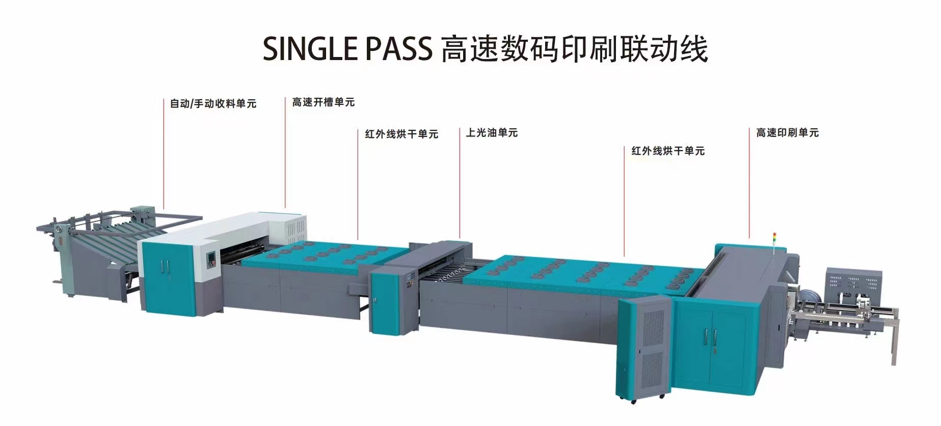 3D animation produced by Xiamen Xuncheng for Wondersun