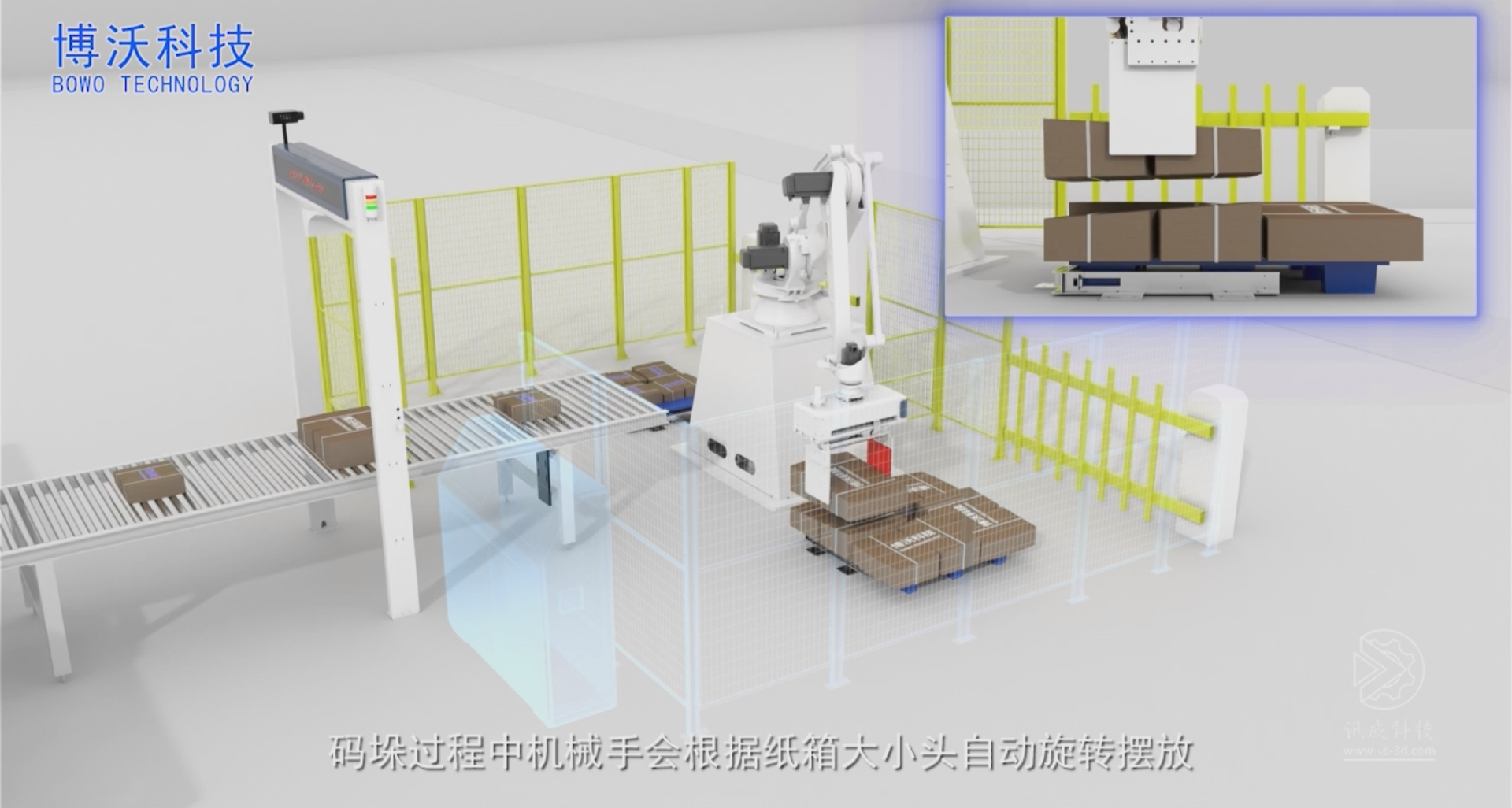 厦门讯成给博沃制作的三维动画