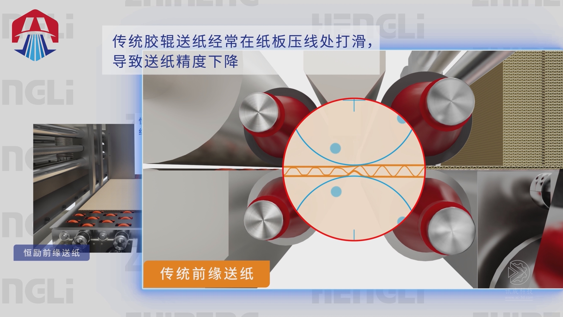 Xuncheng Animation produced for Hengli Intelligent in Xiamen