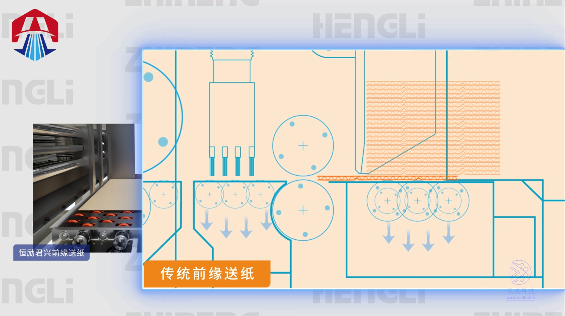 Xiamen Xuncheng produced 3D animation for Hengli