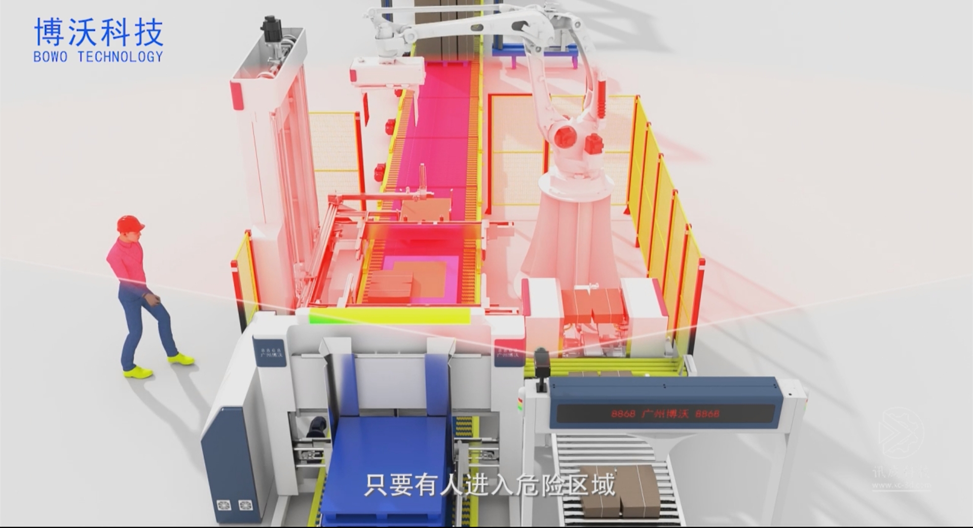 3D animation produced by Xiamen Xuncheng for Bowo Technology