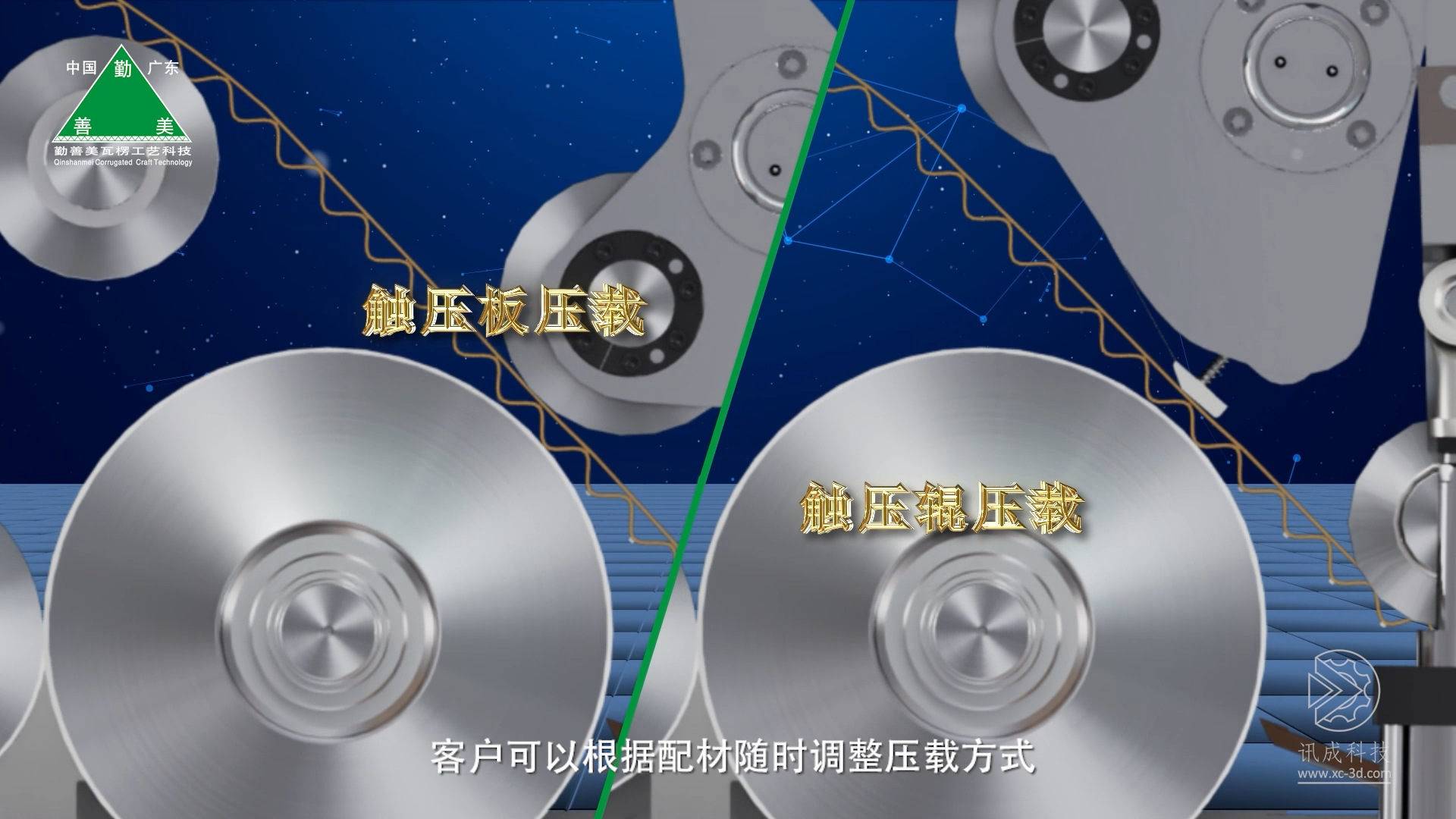 3D Animation Produced by Xiamen Xuncheng for Qinshanmei