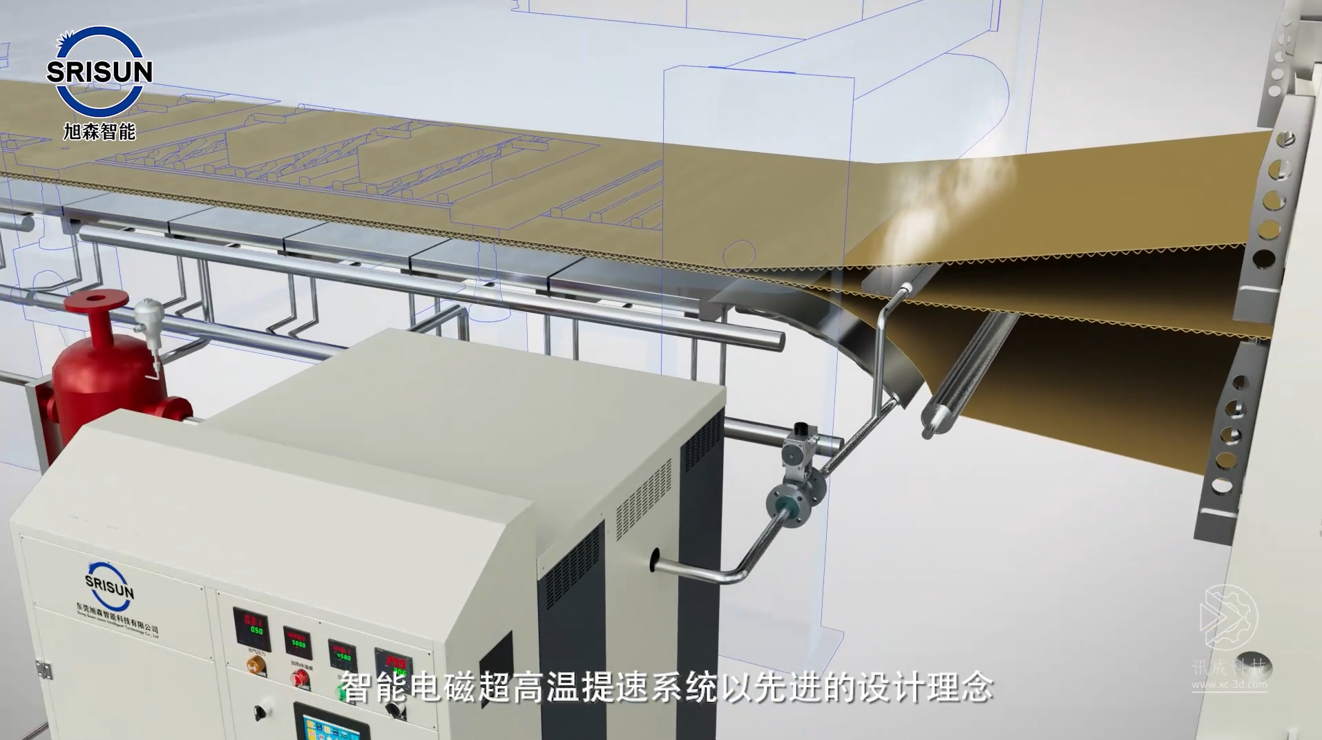 3D Animation Produced by Xiamen Xuncheng for Xusen
